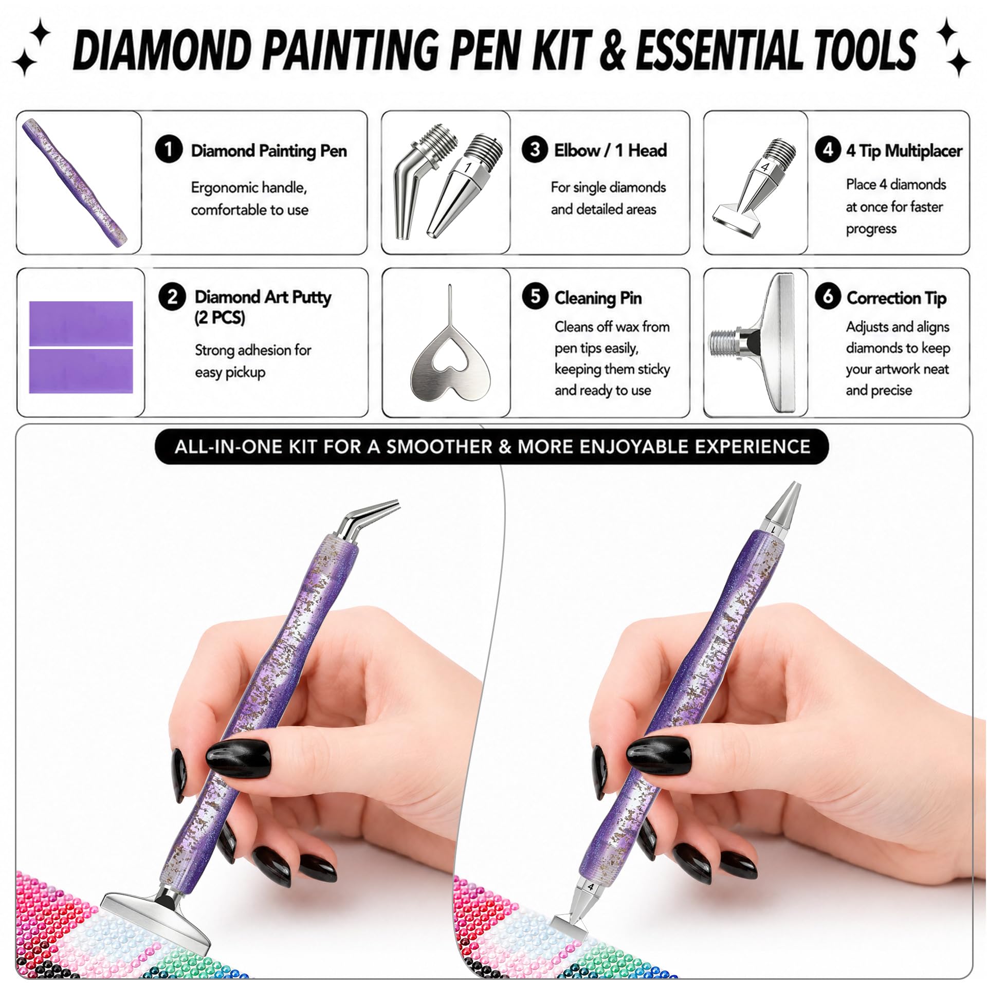 Caneta para pintura de diamant - Resin Art Diy avaliação e preço