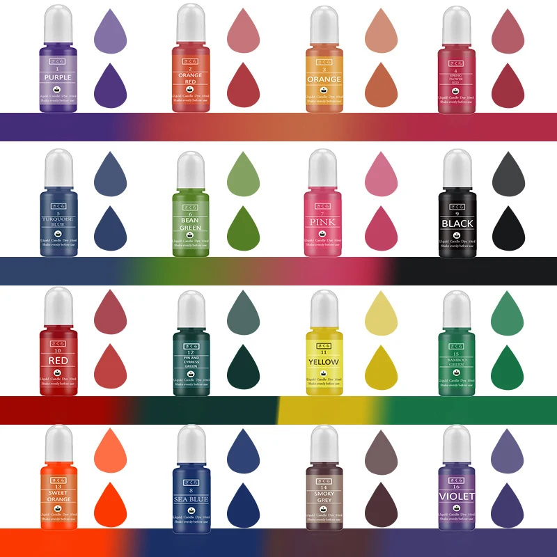 Diy resina epóxi pigmento kit  - Resin Dye Opaque avaliação e preço